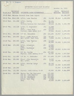 [Imperial Sugar Company Estimated Daily Cash Balance: October 14, 1955]
