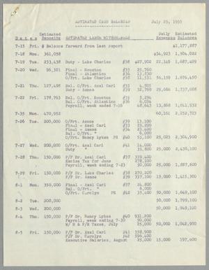 [Imperial Sugar Company Estimated Daily Cash Balance: July 25, 1955]
