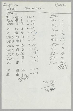 [Tag List: Lot #16, September 13, 1960]
