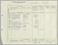 Primary view of [Imperial Sugar Company, Cash Balance Report, April 13, 1955]