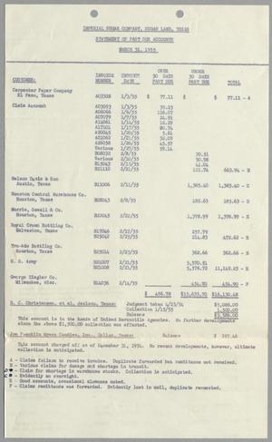 [Imperial Sugar Company, Statement of Past Due Accounts, March 31, 1955]