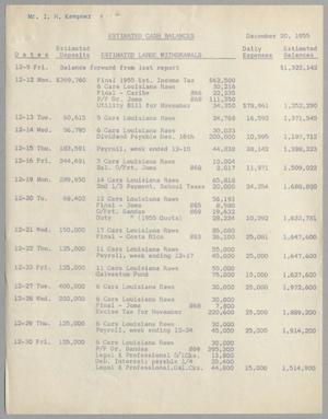 [Imperial Sugar Company Estimated Daily Cash Balance: December 20, 1955]