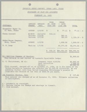 [Imperial Sugar Company, Statement of Past Due Accounts, February 15, 1955]
