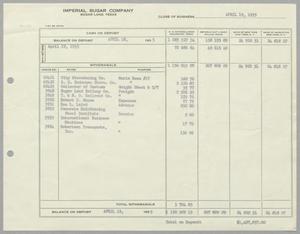 [Imperial Sugar Company, Cash Balance Report, April 19, 1955]
