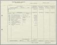 Primary view of [Imperial Sugar Company, Cash Balance Report, April 19, 1955]