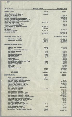 [Imperial Agency, Trial Balance, August 31, 1955]