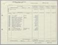 Primary view of [Imperial Sugar Company, Cash Balance Report, April 14, 1955]