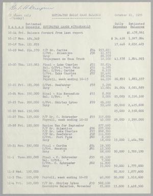 [Imperial Sugar Company Estimated Daily Cash Balance: October 21, 1955]