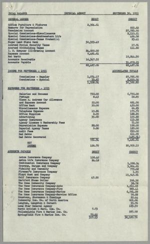 [Imperial Agency, Trial Balance, September 30, 1955]