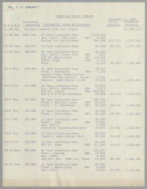 [Imperial Sugar Company Estimated Daily Cash Balance: December 2, 1955]