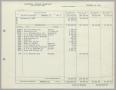 Thumbnail image of item number 1 in: '[Imperial Sugar Company, Cash Balance Report, February 16, 1955]'.