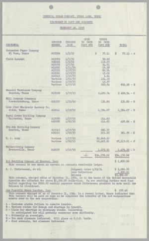 [Imperial Sugar Company, Statement of Past Due Accounts, February 28, 1955]