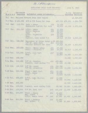 [Imperial Sugar Company Estimated Daily Cash Balance: July 8, 1955]