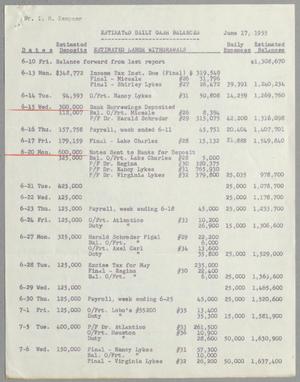 [Imperial Sugar Company Estimated Daily Cash Balance: June 17, 1955]