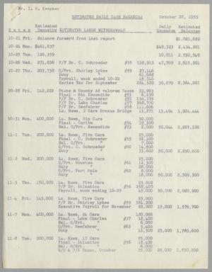 [Imperial Sugar Company Estimated Daily Cash Balance: October 28, 1955]