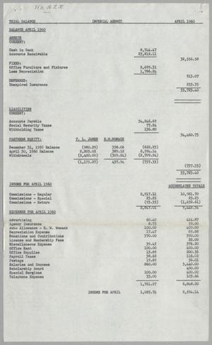 [Imperial Agency, Trial Balance, April 1960]
