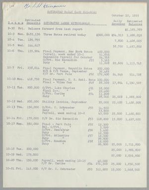 [Imperial Sugar Company Estimated Daily Cash Balance: October 10, 1955]