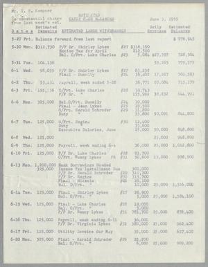 [Imperial Sugar Company Estimated Daily Cash Balance: June 3, 1955]