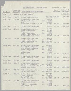 [Imperial Sugar Company Estimated Daily Cash Balance: November 11, 1955]