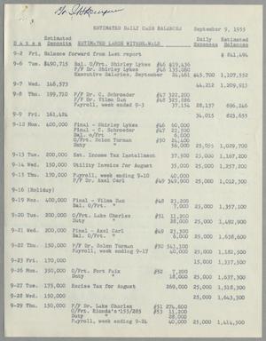 [Imperial Sugar Company Estimated Daily Cash Balance: September 9, 1955]