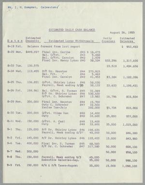 [Imperial Sugar Company Estimated Daily Cash Balance: August 26, 1955]