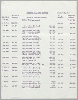 Primary view of object titled '[Imperial Sugar Company Estimated Daily Cash Balance: November 18, 1960]'.