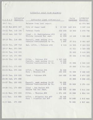 [Imperial Sugar Company Estimated Daily Cash Balance: October 1955]