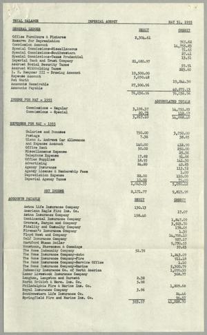 [Imperial Agency, Trial Balance, May 31, 1955]