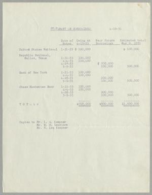 [Statement of Borrowings, April 19, 1955]