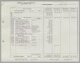 Report: Imperial Sugar Company Estimated Daily Cash Balance: July 29, 1960