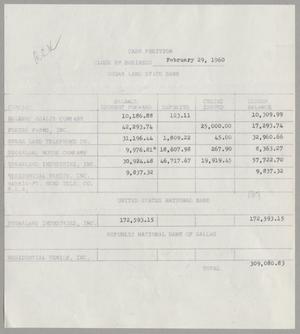 [Daily Cash Balances for Sugar Land State Bank, February 29, 1960]