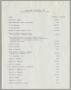 Text: [List of Stockholders for Sugarland Industries, February 4, 1960]