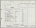 Report: [Imperial Sugar Company Estimated Daily Cash Balance: July 14, 1960