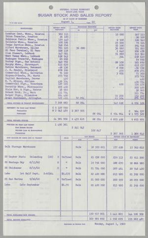 Primary view of object titled '[Imperial Sugar Company Sugar Stock and Sales Report: August 1, 1960]'.