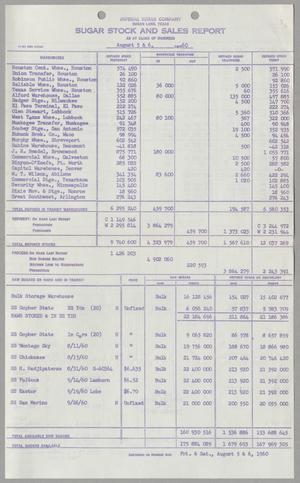 Primary view of object titled '[Imperial Sugar Company Sugar Stock and Sales Report: August 5 & 6, 1960]'.