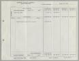Thumbnail image of item number 1 in: '[Imperial Sugar Company Estimated Daily Cash Balance: August 25, 1960]'.