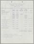 Thumbnail image of item number 1 in: '[Imperial Sugar Company Statement of Past Due Accounts: August 15, 1960]'.