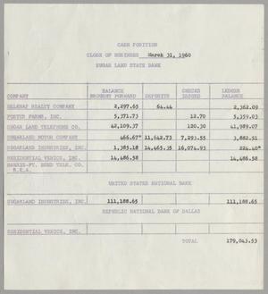 [Daily Cash Balances for Sugar Land State Bank, March 31, 1960]