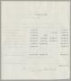 Report: [Daily Cash Balances for Sugar Land State Bank, October 6, 1960]