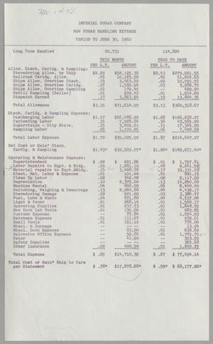 Imperial Sugar Company Raw Sugar Handling Expense: Period to June 30, 1960