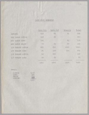[Crop Schedule: 1952]