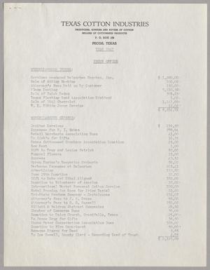 [Texas Cotton Industries Financial Reports, 1947]