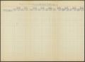 Thumbnail image of item number 3 in: 'Sugarland Industries & Subsidiary Companies Consolidated Profit and Loss Statement: [1934-1945]'.