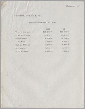 Imperial Sugar Company Memo of Annual Salary Increases: December 1953