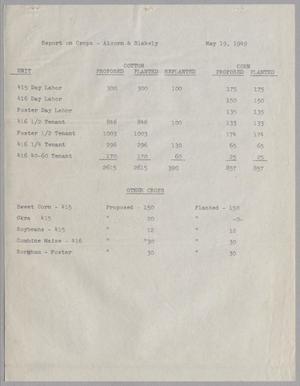 Primary view of object titled '[Crop Report, May 19, 1949]'.