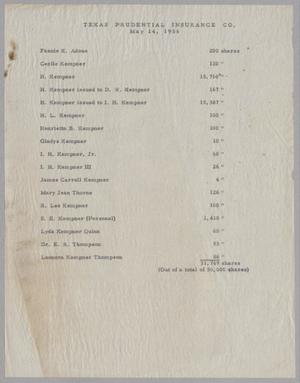 [Texas Prudential Insurance Company List of Stockholders, May 14, 1956]