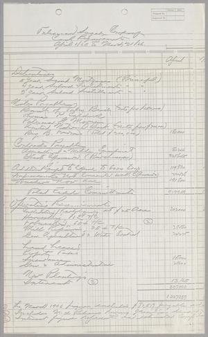 Talisman Sugar Company Cash Requirements, April 1, 1965-March 31, 1966