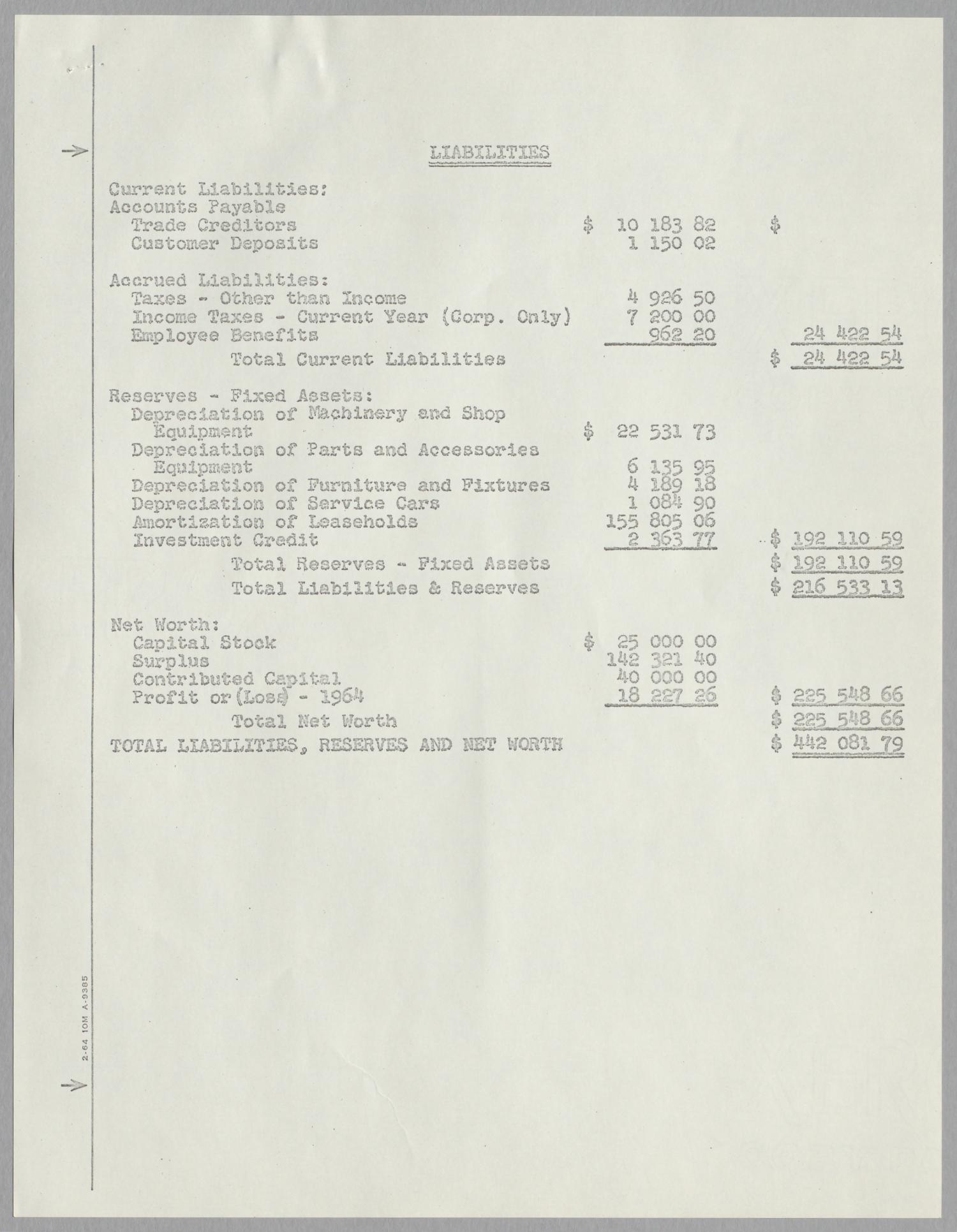 [Financial Statements, September 30, 1964]
                                                
                                                    [Sequence #]: 19 of 32
                                                