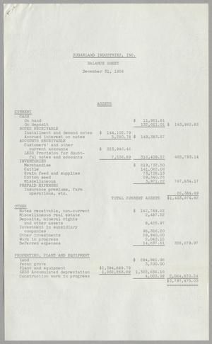Sugarland Industries, Inc. Balance Sheet, December 31, 1958