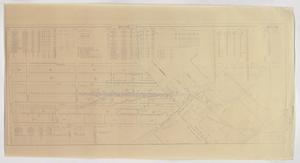 (Revised) The Texas & Pacific Ry. Co. Station Map Dallas, Texas